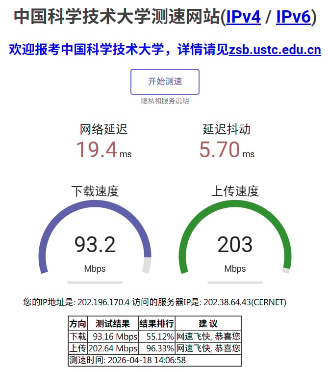 测速结果